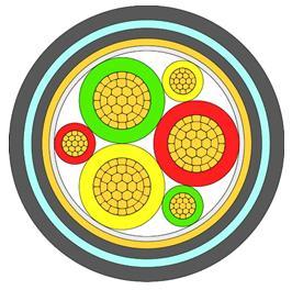 BP<a href='http://e-yinshua.com.cn/productslist.asp?classid=11'>YJV</a>FP2變頻電纜 BPYJVFP2變頻電纜