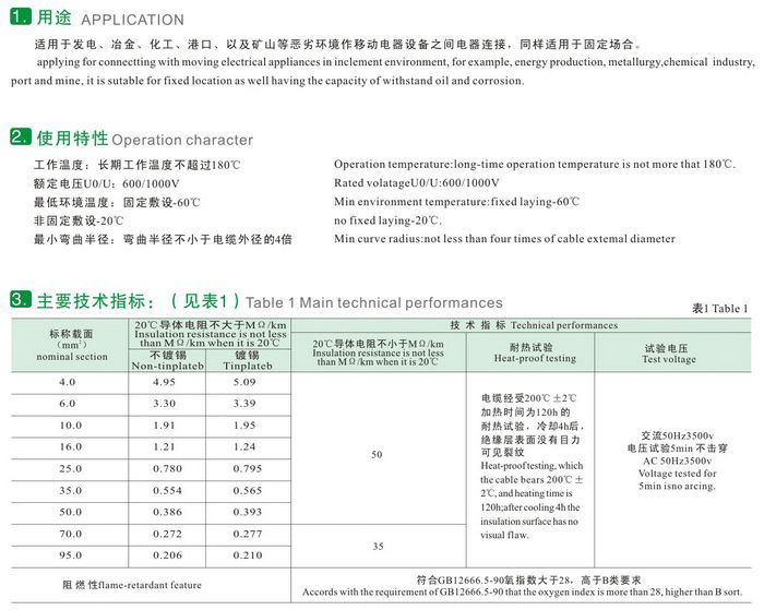 DHTGGR DHTGGRX DHTFGR DHTGGRP硅橡膠電纜 DHTGGR DHTGGRX DHTFGR DHTGGRP硅橡膠電纜