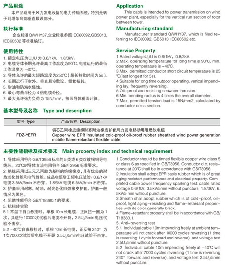 FDZ-YEFR FDZ-KEFR FDZ-KEFRP風(fēng)力發(fā)電移動(dòng)用耐低溫耐扭轉(zhuǎn)電纜 FDZ-YEFR FDZ-KEFR FDZ-KEFRP風(fēng)力發(fā)電移動(dòng)用耐低溫耐扭轉(zhuǎn)電纜
