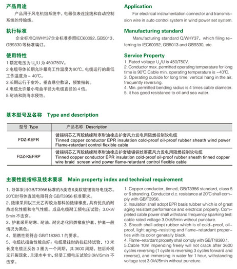 FDZ-YEFR FDZ-KEFR FDZ-KEFRP風(fēng)力發(fā)電移動(dòng)用耐低溫耐扭轉(zhuǎn)電纜 FDZ-YEFR FDZ-KEFR FDZ-KEFRP風(fēng)力發(fā)電移動(dòng)用耐低溫耐扭轉(zhuǎn)電纜