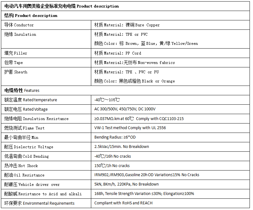 EVDC-EE充電樁電纜 EVDC-EE充電樁電纜