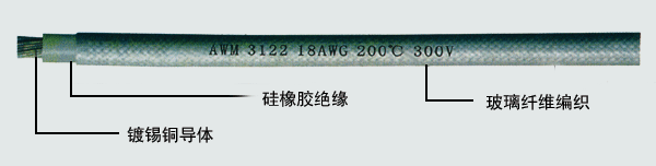 UL硅橡膠(玻璃纖維編織)耐高溫電線電纜 UL硅橡膠(玻璃纖維編織)耐高溫電線電纜