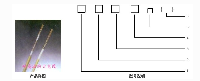 ABHBRP,AFHBRP高溫防火電纜 ABHBRP,AFHBRP高溫防火電纜