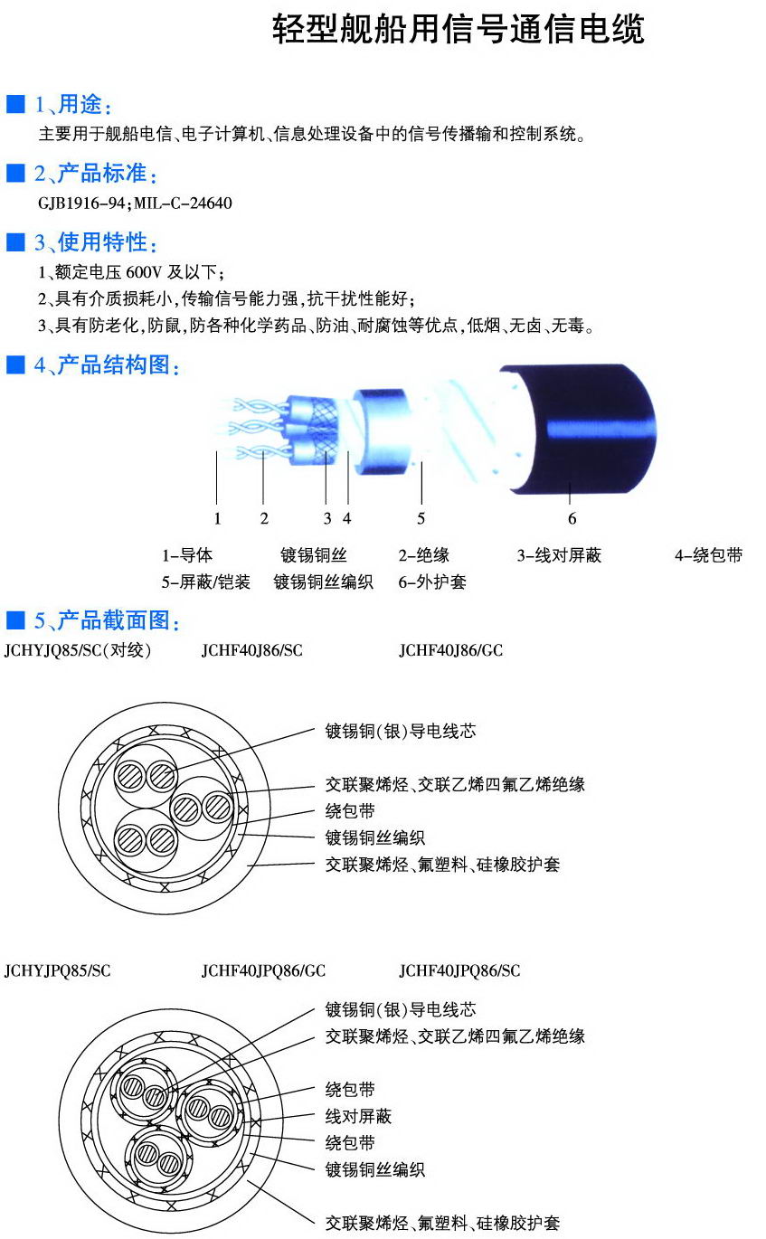 JCHYJQ85/SC JCHYJPQ85/SC JCHF40J86/SC JCHF40J86/GC輕型艦船用信號通信電纜 JCHYJQ85/SC JCHYJPQ85/SC JCHF40J86/SC JCHF40J86/GC輕型艦船用信號通信電纜