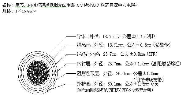 FZ-FSY-WDZA-EPR-1500V 1*150軌道交通直流電纜技術(shù)協(xié)議  FZ-FSY-WDZA-EPR-1500V 1*150軌道交通直流電纜技術(shù)協(xié)議